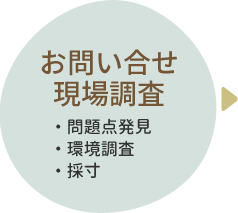 お問い合せ 現場調査 ・問題点発見 ・環境調査 ・採寸