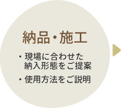 納品・施工 ・現場に合わせた納入形態をご提案 ・使用方法をご説明